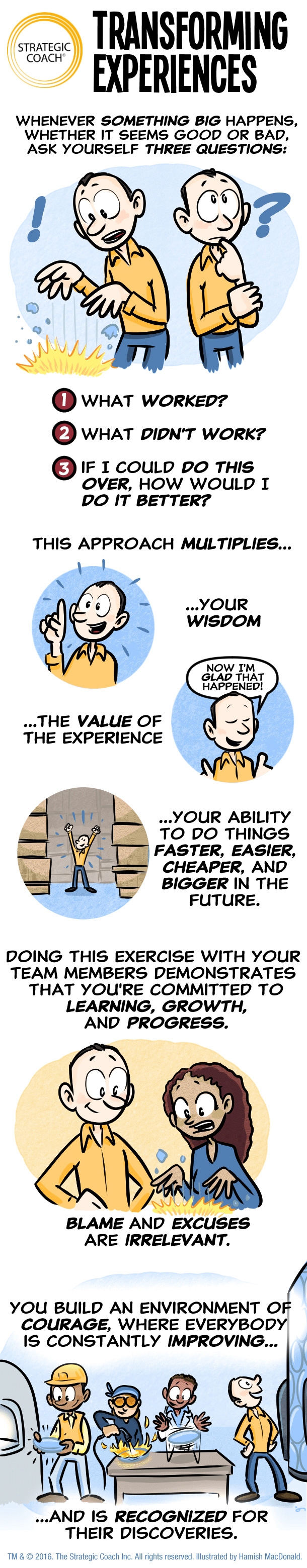 Whenever something big happens, whether it seems good or bad, ask yourself three questions: 1. What worked? 2. What didn&rsquo;t work? 3. If I could do this over, how would I do it better? This approach multiplies&hellip; &hellip;your wisdom &hellip;the value of the expereicen &hellip;you ability to do things, faster, easier, cheaper, and bigger in the future. Doing this exercise with your team members demonstrates that you&rsquo;re committed to learning, growth, and progress. You build an environment of courage, where everybody is constantly improving&hellip; &hellip;and is recognized for their discoveries.
